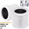 2 Replacement Filters For Air Purifiers